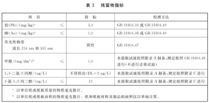 面包包装-7