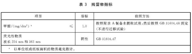 面包包装-4