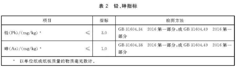 面包包装-1