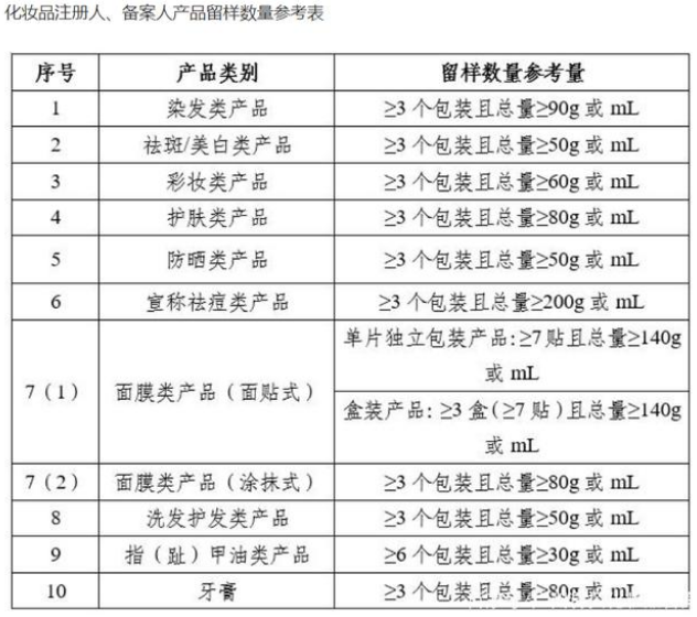 0822化妆品-2