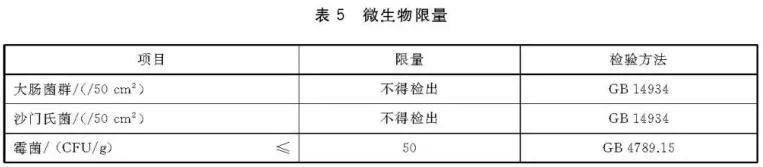 面包包装-3