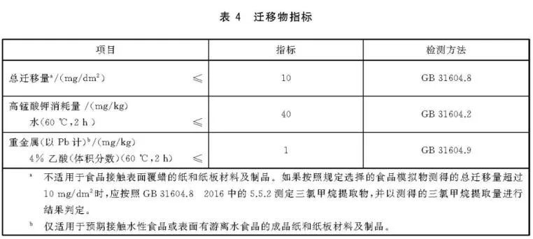 面包包装-5