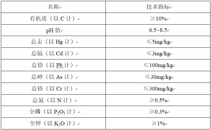 可降解塑料4