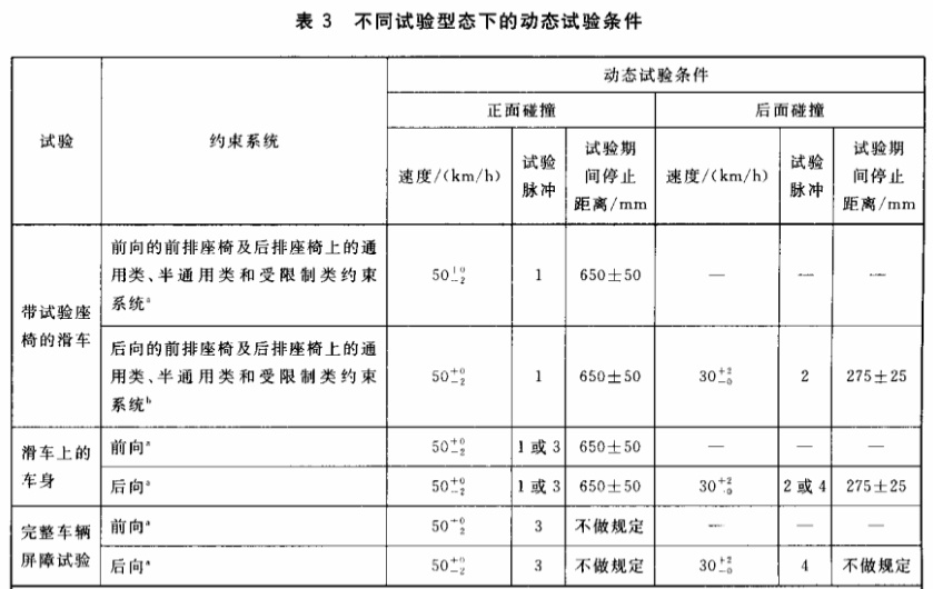 儿童安全座椅-5