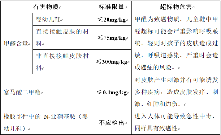 儿童鞋-3