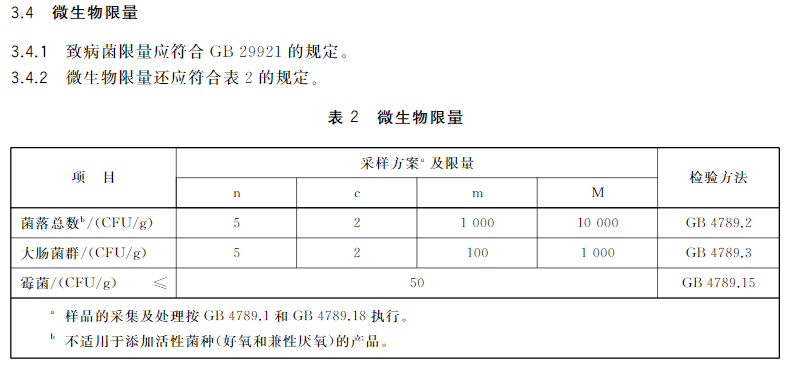 干酪产品-4