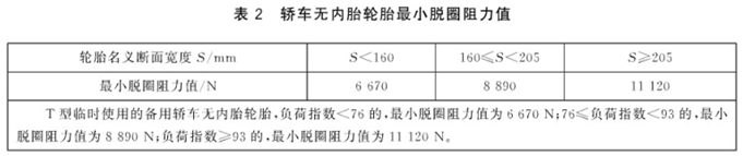 轮胎-4